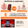 Jämförelse av ljuseffekt mellan Silky Planet rödljuspanel InfraBeam+ och andra produkter
