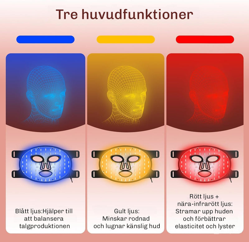 LED Ljusterapi Mask LUMIDARK