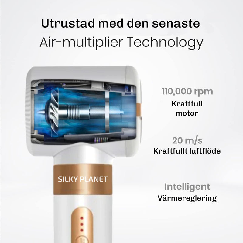 Rundborste – glansiga, välformade längder för en salongslik finish