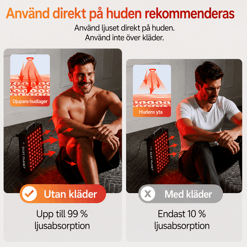 Jämförelse av ljusabsorption med och utan kläder vid användning av Silky Planet rödljuspanel InfraBeam+