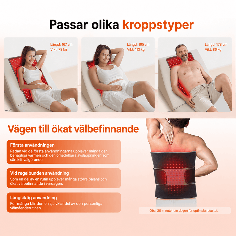Rödljusmatta InfraFlow+