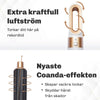 CloudAir 5-i-1 Multistyler