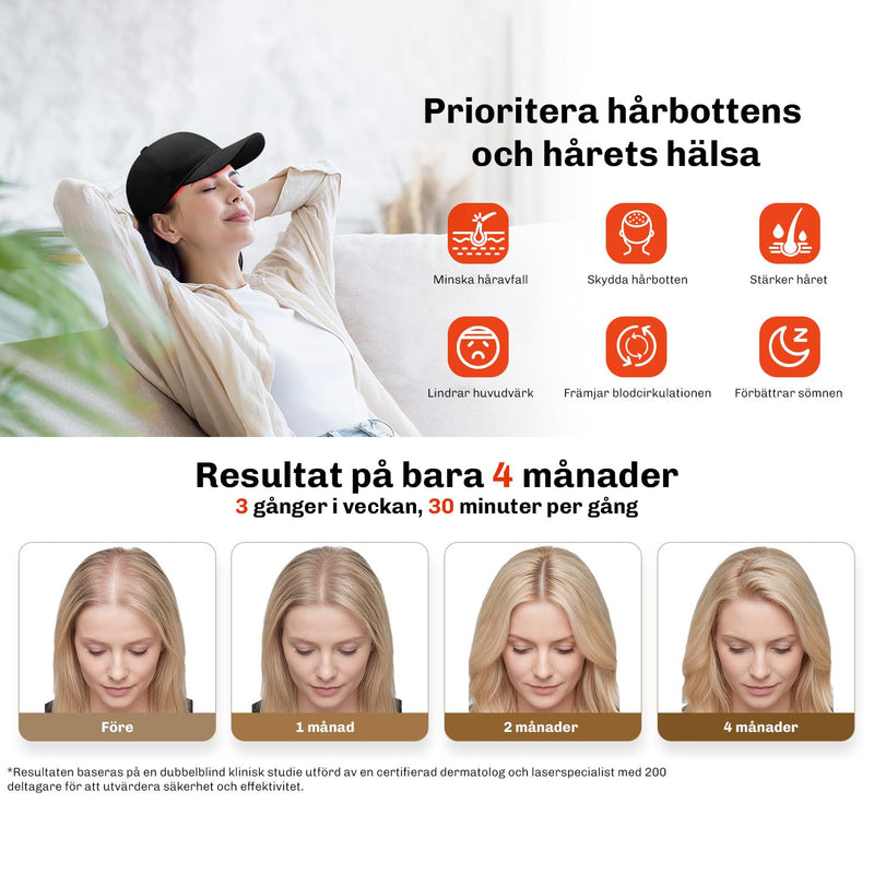 Rödljus Hårväxt Cap Restore+