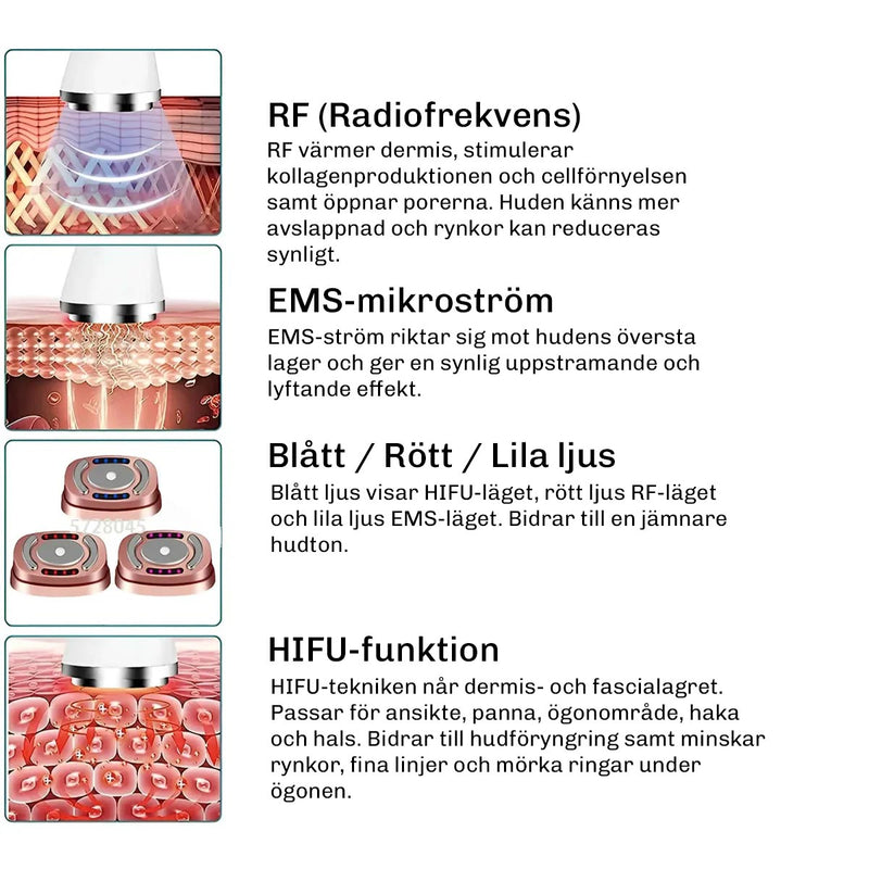 Ansiktslyftare SilkyWave