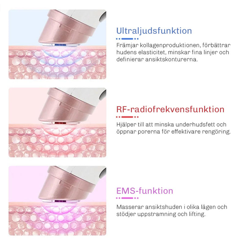 Ansiktslyftare SilkyWave