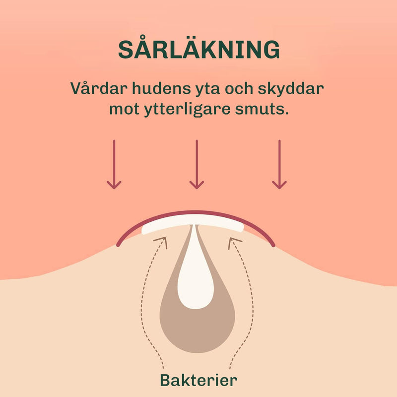 Före-efter jämförelse med Silky Planet Anti-Pickel Plåster – reducerade finnar och rodnad