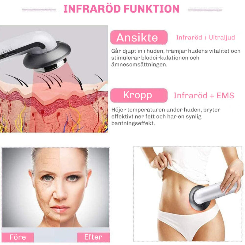 Före-efter jämförelse med Silky Planet CelluX – synbart jämnare och fastare hud