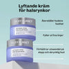 Detaljvy av ingredienserna i Silky Planet Halsfalten Lifting Creme – kollagen och aktiva komplex