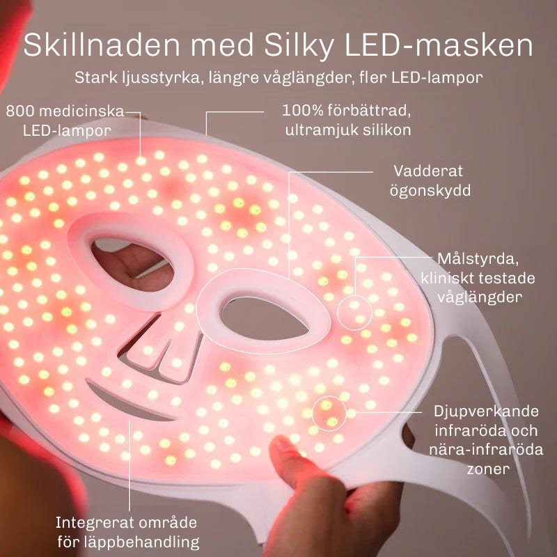 Användning av Silky Planet LED-masken – enkel och behaglig hemmabehandling