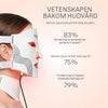 LED ansiktsmask LumiWhite med infrarott ljus for intensiv hudvard