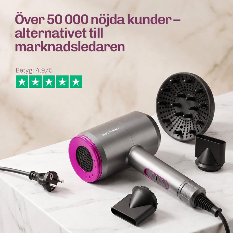 Professionell AirFusion hårfön från SilkyPlanet för snabb torkning, mindre friss och fantastisk glans.
