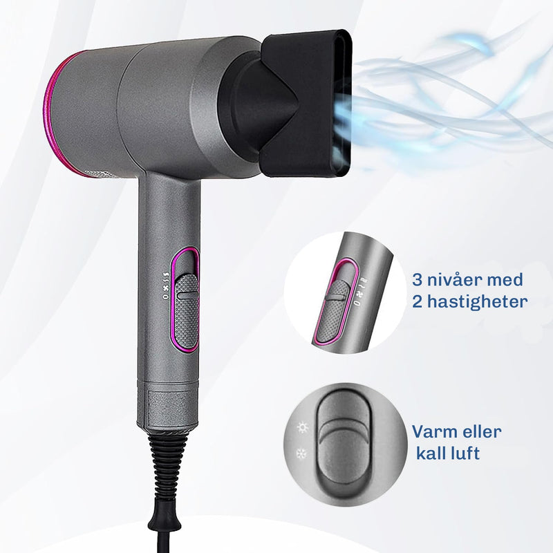 Före–efter: snabbare torrt hår, slätare finish och mer glans