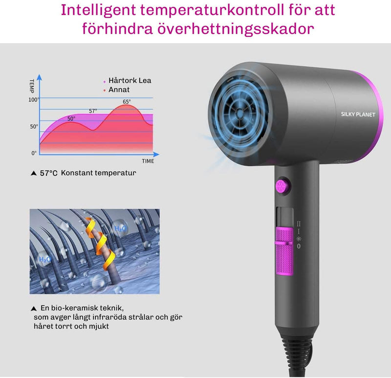 Jonteknik som minskar friss och ger håret extra glans