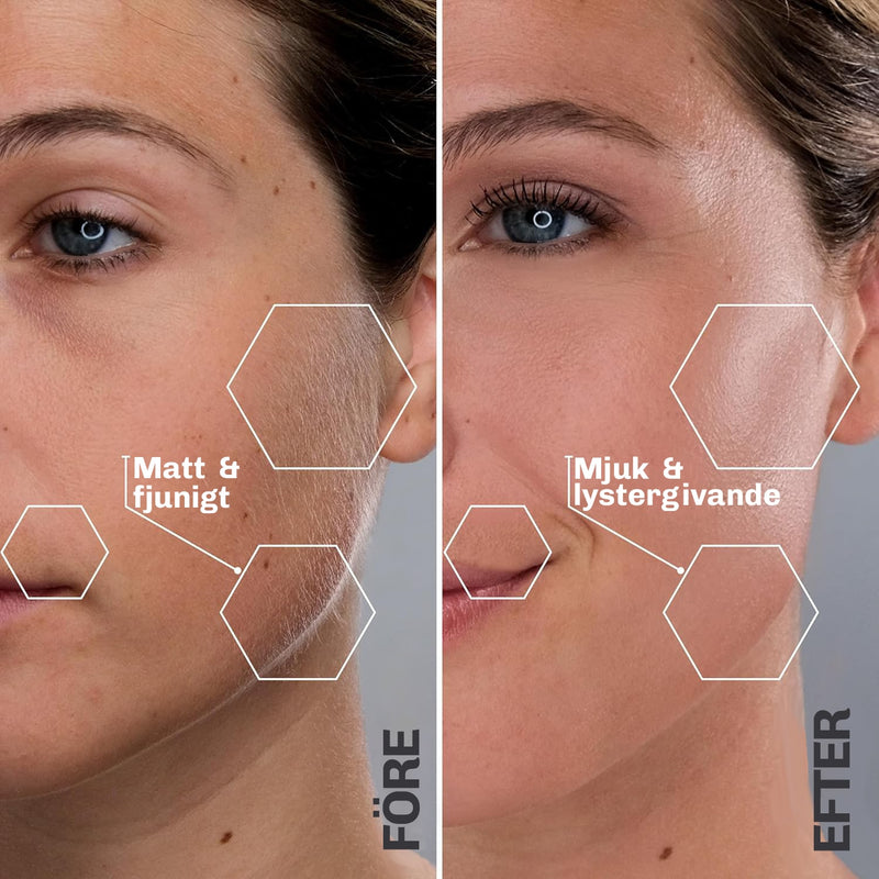 Silky Planet SILKYFLASH+ – fem intensitetsnivåer för anpassad behandling