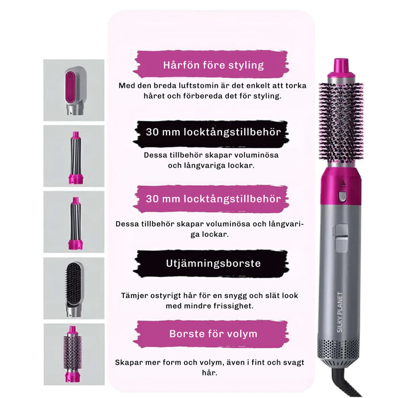 Silky Planet airstyler med information om temperaturinställningar, snabbt tillbehörsbyte och negativa joner