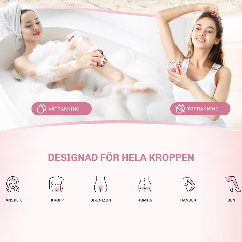 Illustration av våt- och torrakning med Silky Planet damrakapparat samt kroppszoner för rakning