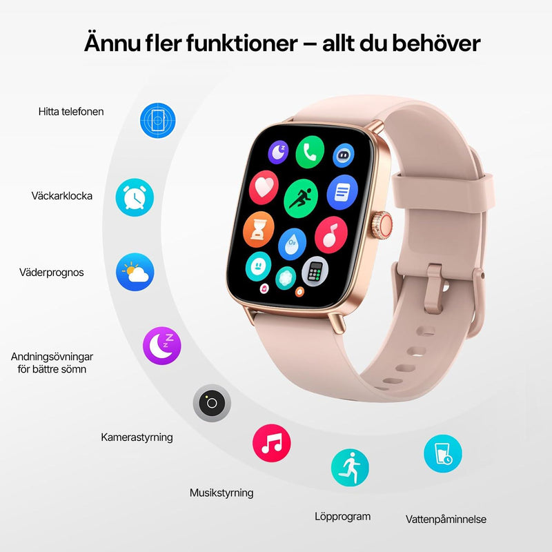 Ikonöversikt över funktioner som väckarklocka, väderprognos, andningsövningar och musikstyrning.