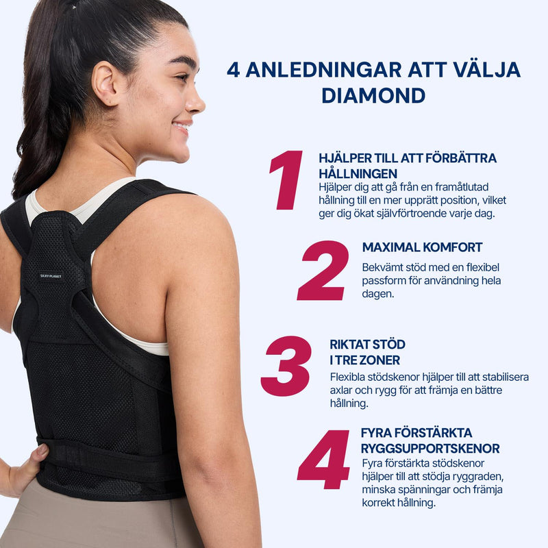 Närbild av det andningsbara mesh-materialet i Silky Planet hållningskorrigerare