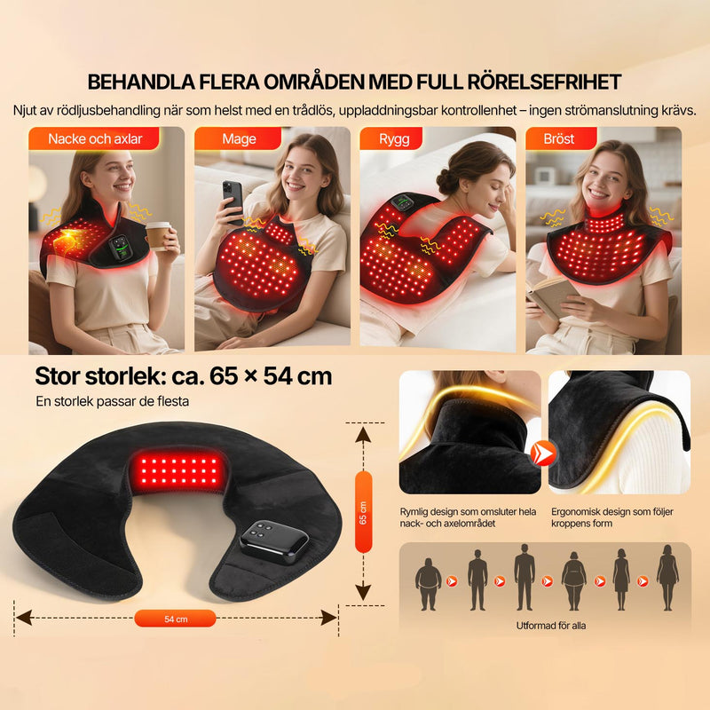 Collage av personer som använder Silky Planets värmedyna i olika situationer, samt måttspecifikation för produkten
