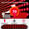 Infografik som visar ökat antal LED-lampor från 50 till 70 i Silky Planet infrarött terapibälte