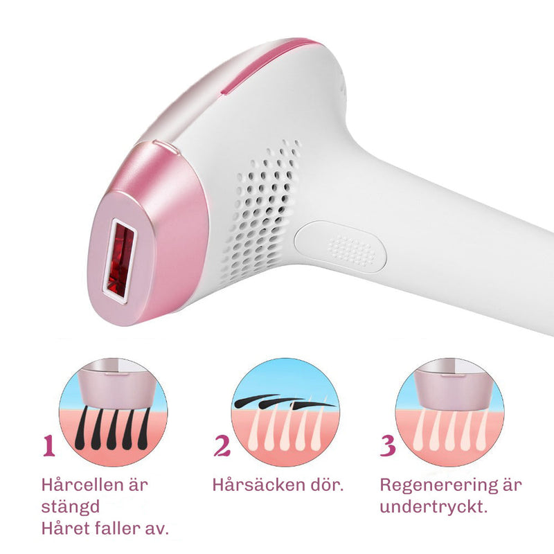 Jämförelsebild av armhålan före och efter användning av Silky Planet IPL-hårborttagare Silky 2.0
