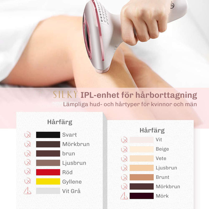 Specifikationer och tillbehör för Silky Planet IPL-hårborttagare Silky 2.0