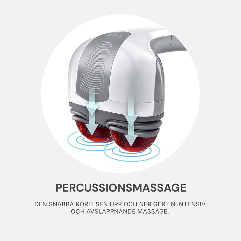 Illustration av percussionsmassage med Silky Planet massageapparats rörliga massagehuvuden.