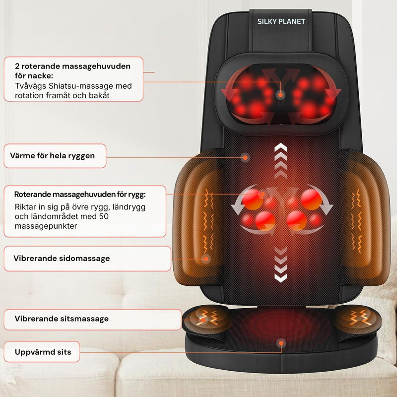 Illustration av justerbar nackhöjd på Silky Planet massagesäte