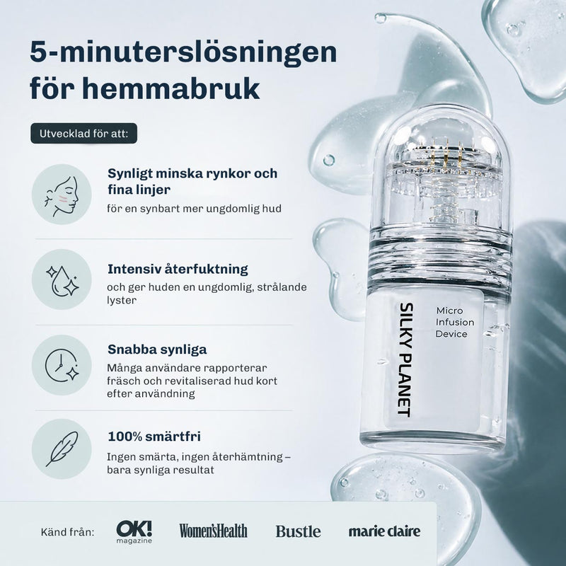 Illustration av Silky Planet mikronålsinfusionsenhet med text om fem minuters daglig användning i hemmet.
