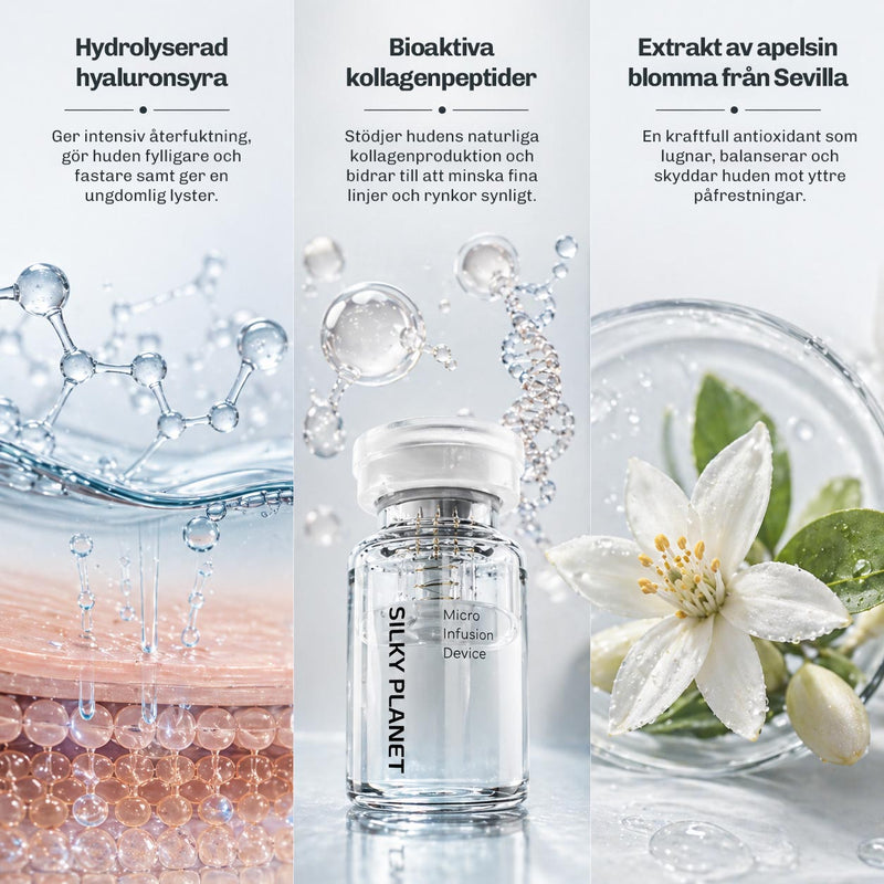 Tre ingredienser i Silky Planet mikronålsinfusionsserum: hydrolyserad hyaluronsyra, bioaktiva kollagenpeptider och extrakt av apelsinblomma.