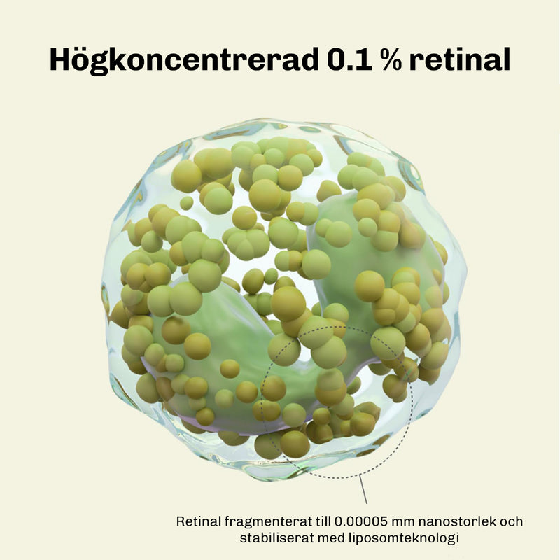 Marknadsbild som visar ingredienserna i Silky Planet Retinalserum