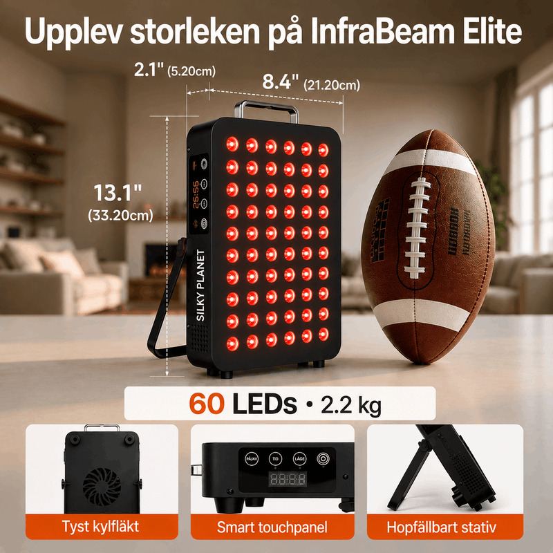 Måttbild som visar storleken på Silky Planet rödljuspanel InfraBeam+ jämfört med en fotboll