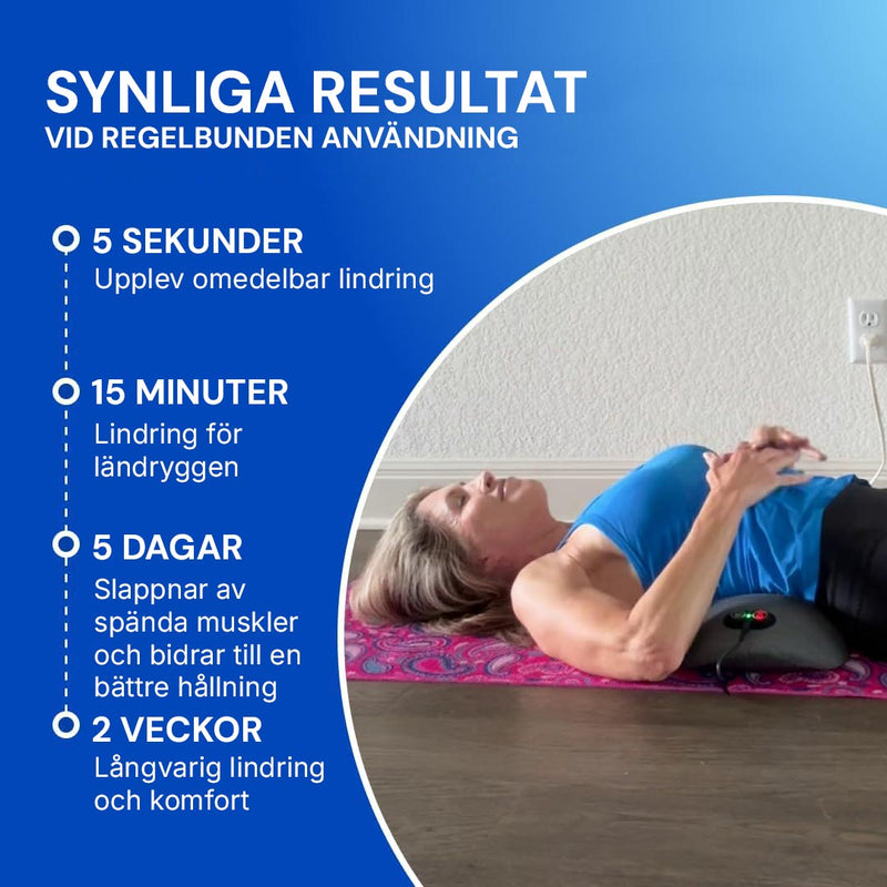 Måttuppgifter för Silky Planet ryggsträckare med massage