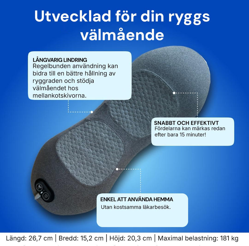 Illustration av Triple Fusion-teknologin i Silky Planet ryggsträckare