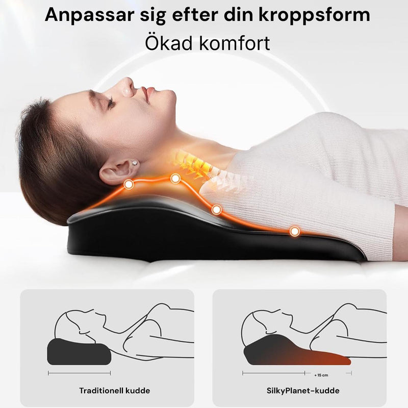 Bild som visar massagehuvuden och värmezoner på Silky Planet shiatsu-massagekudde Pro+