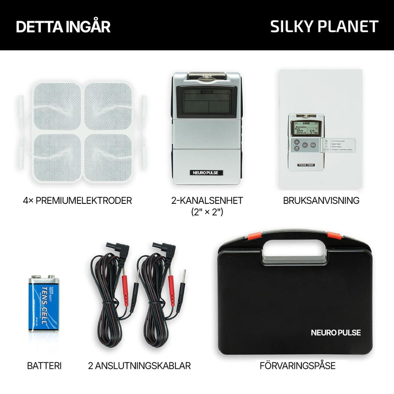 Bilder som visar placering av elektroder från Silky Planet TENS-enhet på nacke, länd, axel och knä.