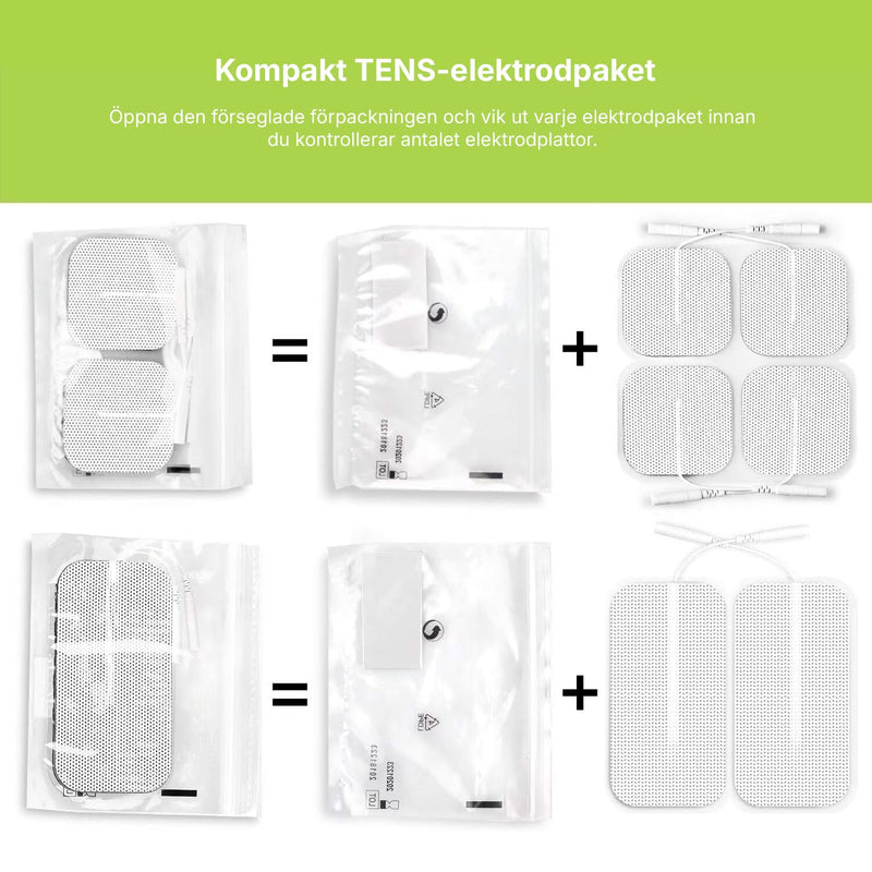 Bild som visar innehållet i ett TENS-elektrodpaket, förpackat i förseglade påsar.