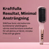 Collage med olika hårfärger och resultat efter användning av Silky Planet SilkFlow Ionic värmeborste